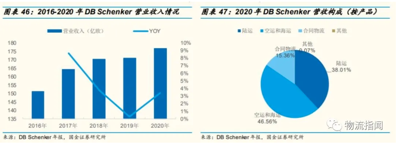 截屏2021-08-02 上午10.24.32.png