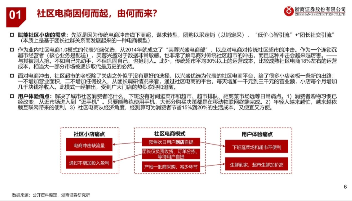 截屏2021-08-02 上午10.59.27.png