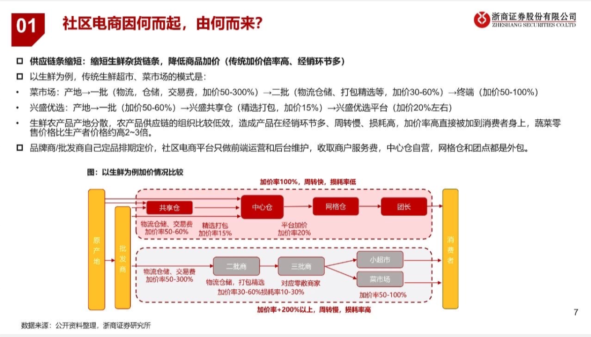 截屏2021-08-02 上午11.04.56.png