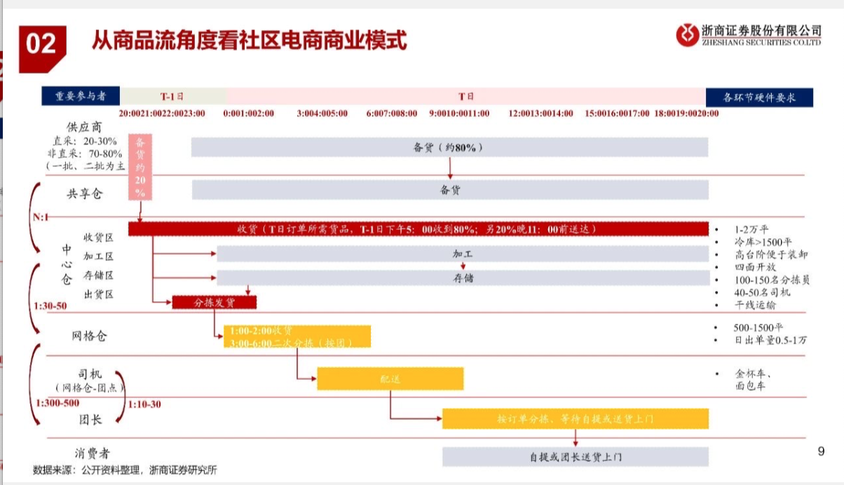 截屏2021-08-02 上午11.05.20.png