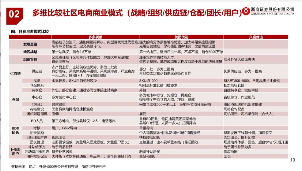 截屏2021-08-02 上午11.05.32.png