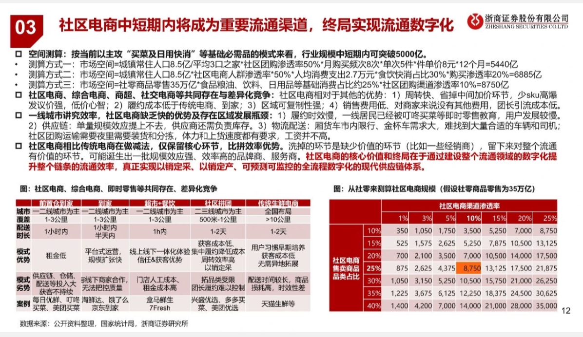 截屏2021-08-02 上午11.05.55.png