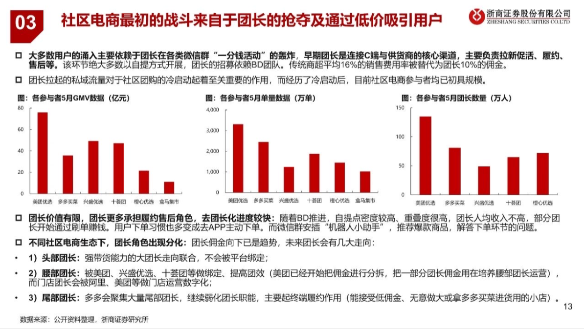 截屏2021-08-02 上午11.07.40.png