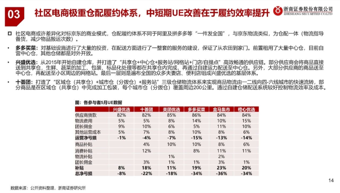 截屏2021-08-02 上午11.07.51.png