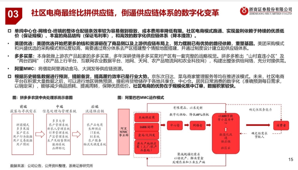 截屏2021-08-02 上午11.08.03.png