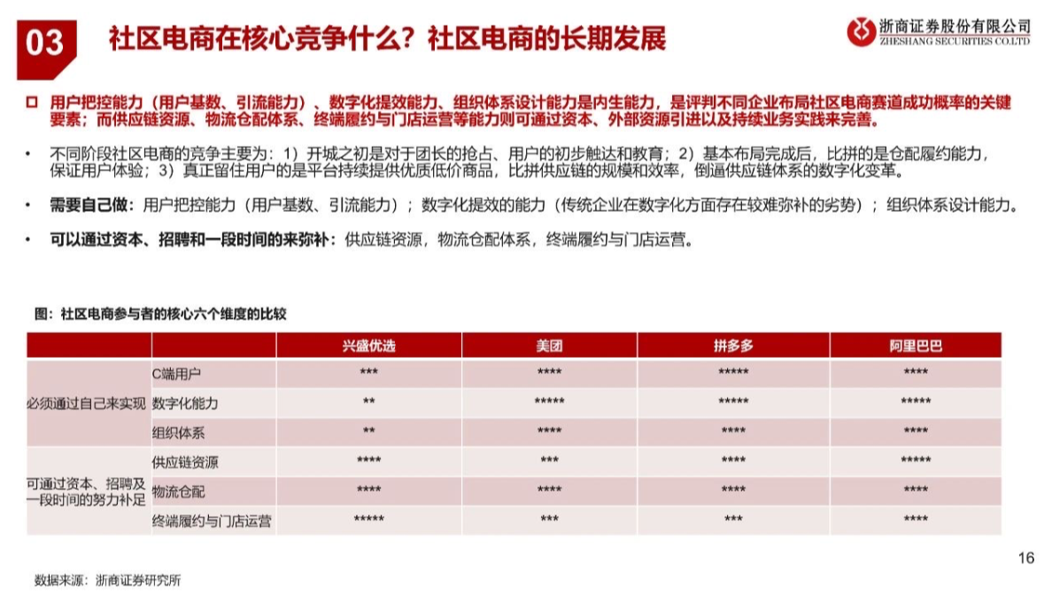截屏2021-08-02 上午11.08.14.png