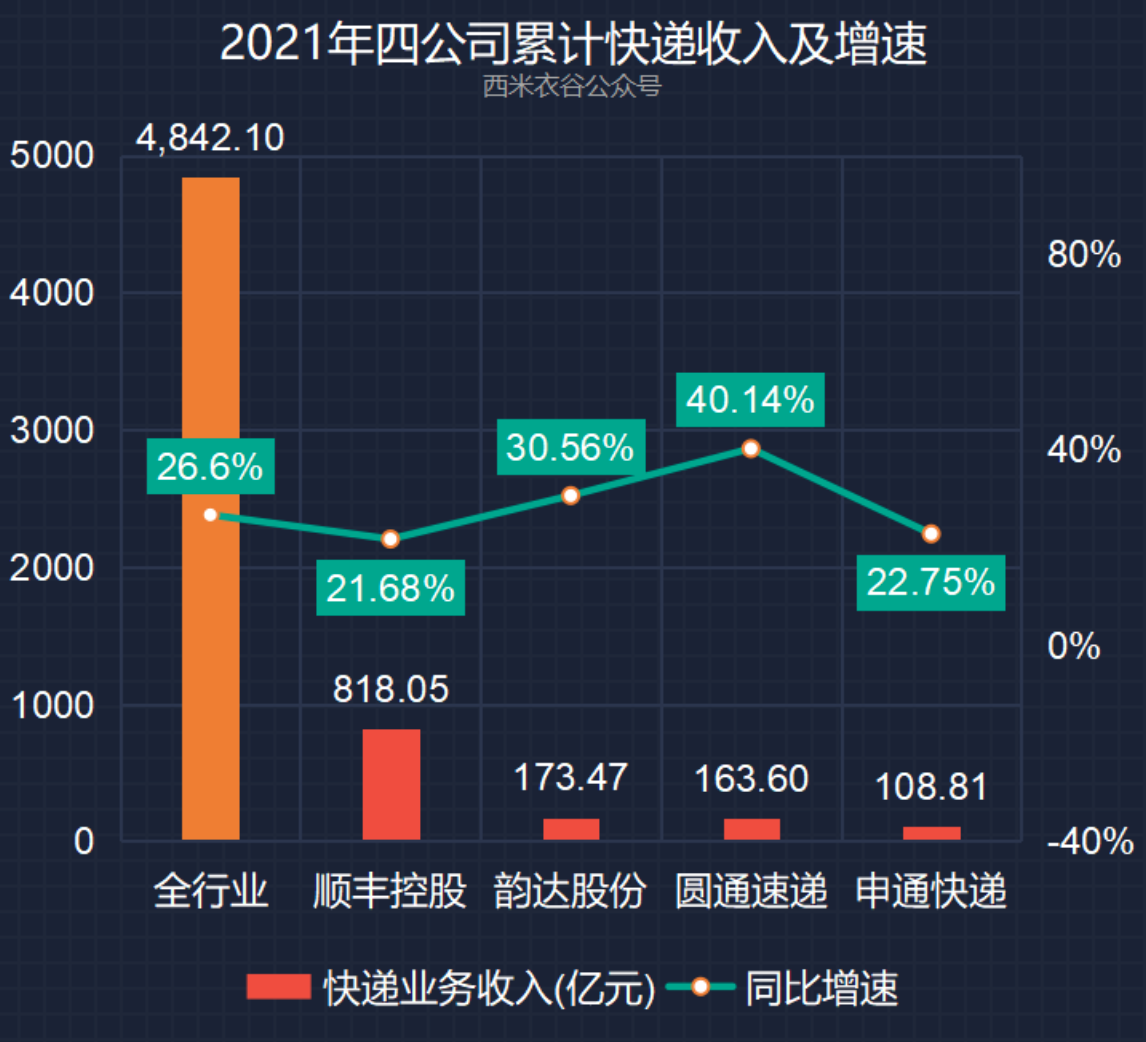 截屏2021-08-02 下午12.01.01.png