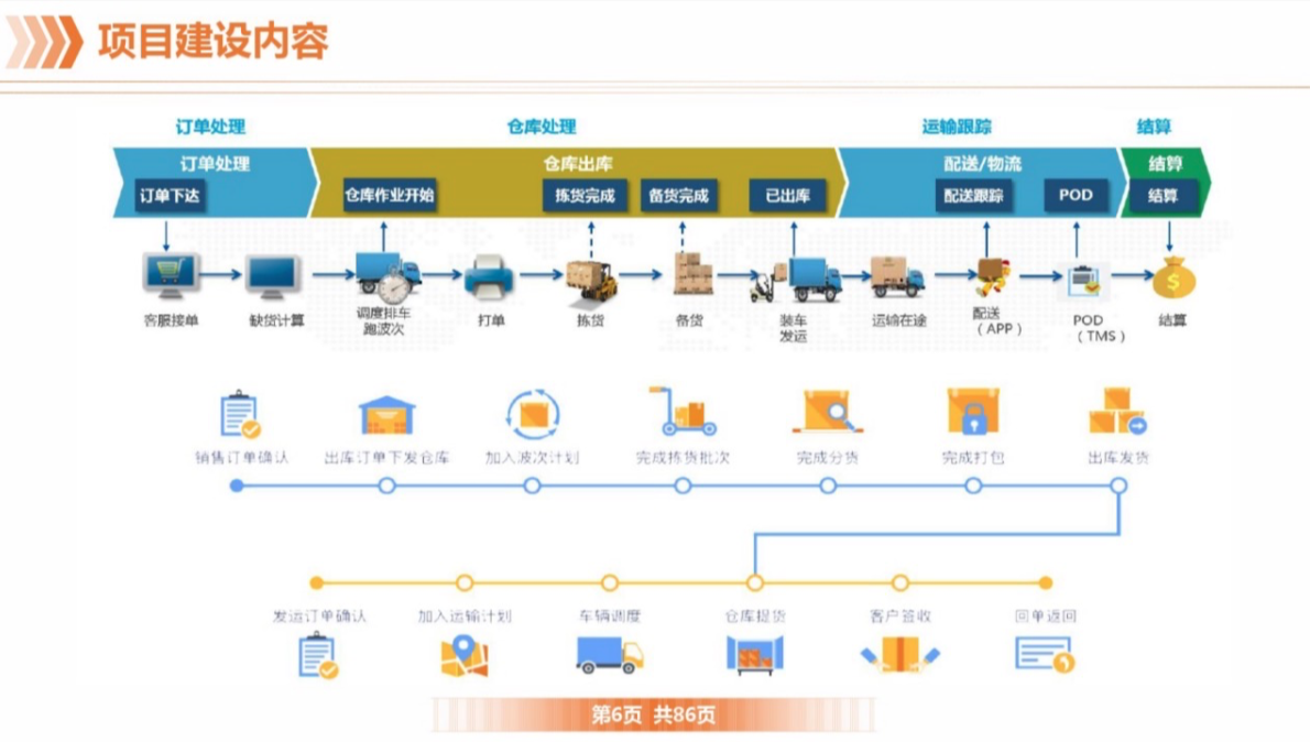 截屏2021-08-02 下午12.17.29.png