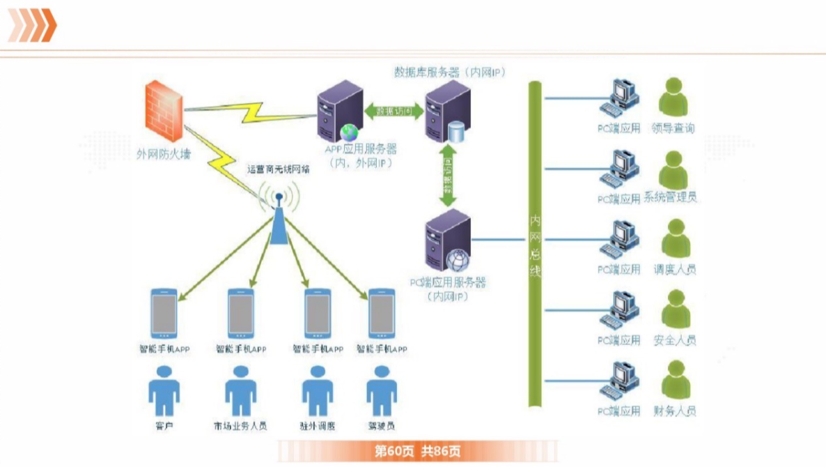 截屏2021-08-02 下午12.39.02.png