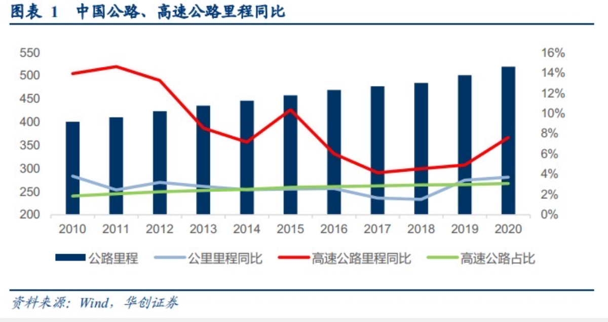 截屏2021-08-03 上午10.38.39.png