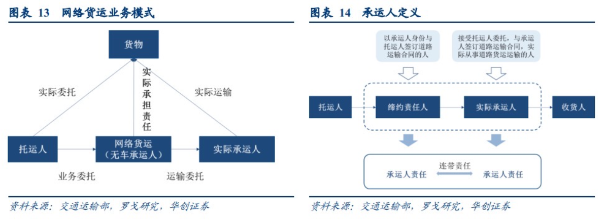 截屏2021-08-03 上午10.46.57.png