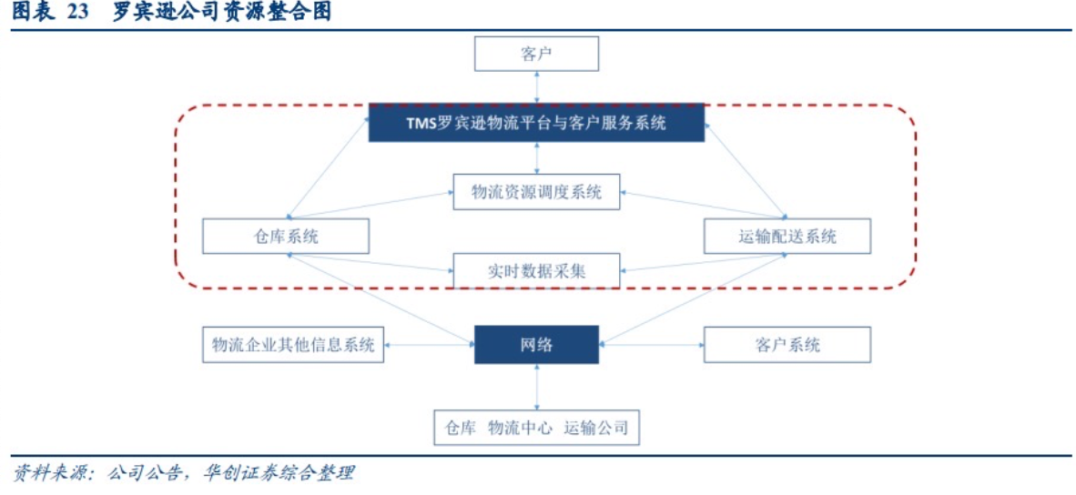 截屏2021-08-03 上午10.51.35.png