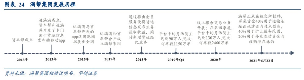 截屏2021-08-03 上午10.52.13.png