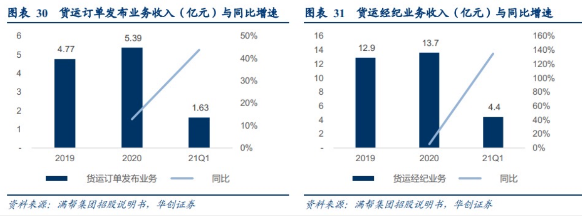 截屏2021-08-03 上午10.54.10.png