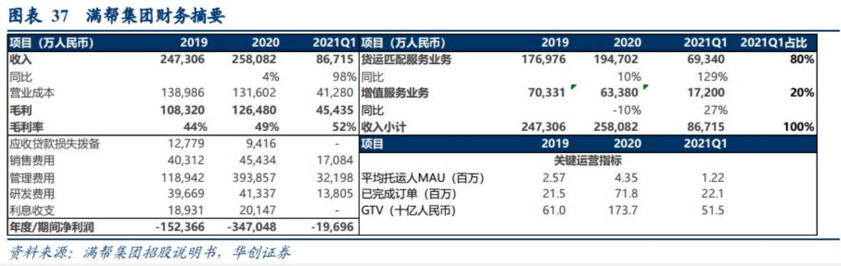 截屏2021-08-03 上午10.56.11.png