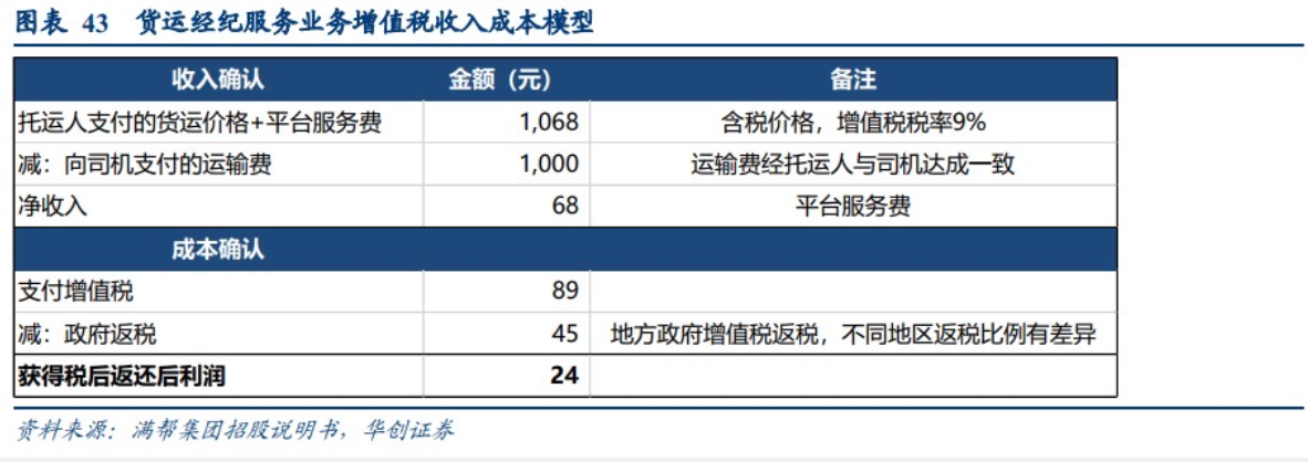 截屏2021-08-03 上午10.58.17.png