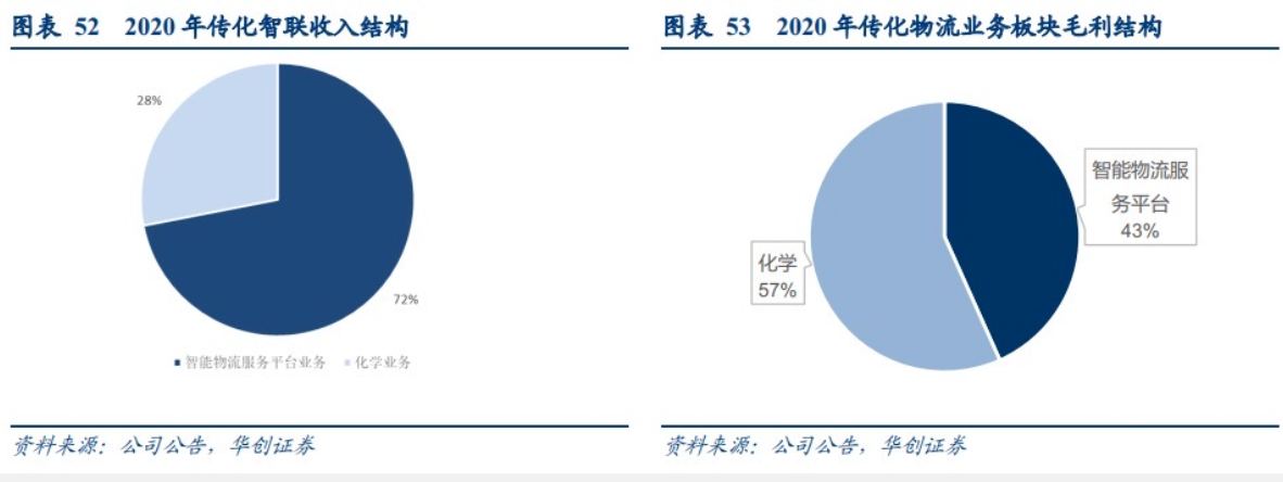 截屏2021-08-03 上午11.03.40.png