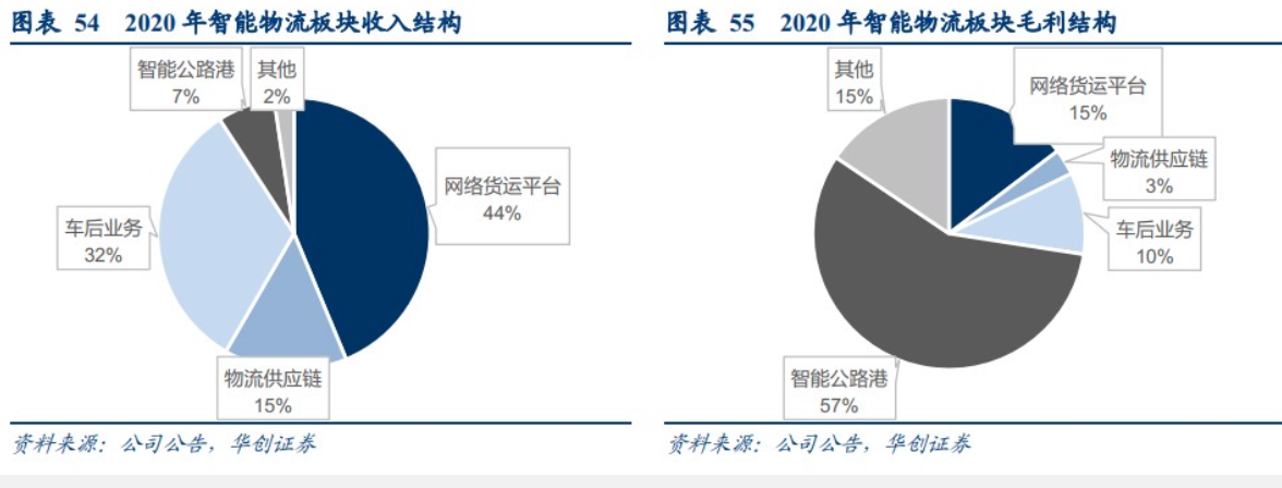 截屏2021-08-03 上午11.04.06.png