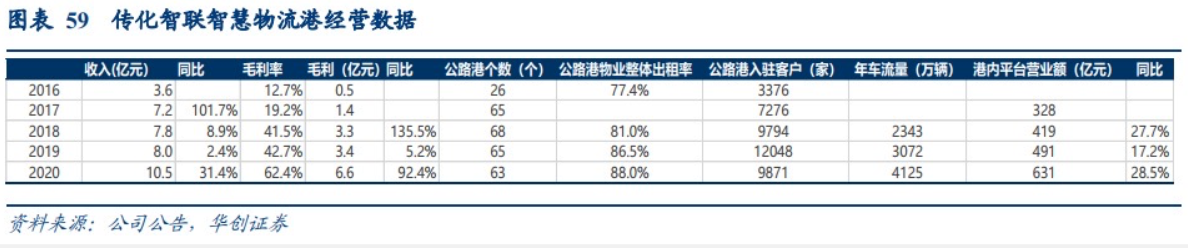 截屏2021-08-03 上午11.05.26.png