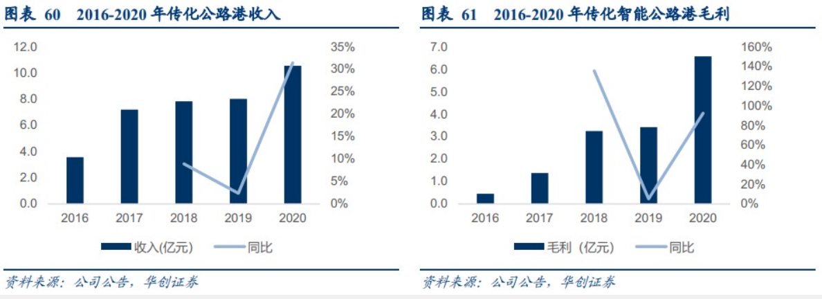 截屏2021-08-03 上午11.05.33.png