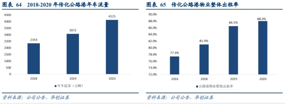 截屏2021-08-03 上午11.05.48.png