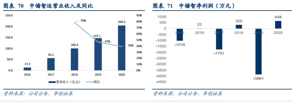 截屏2021-08-03 上午11.09.04.png