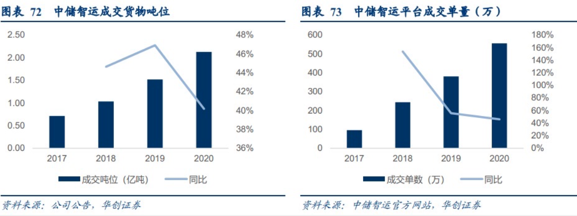 截屏2021-08-03 上午11.09.12.png