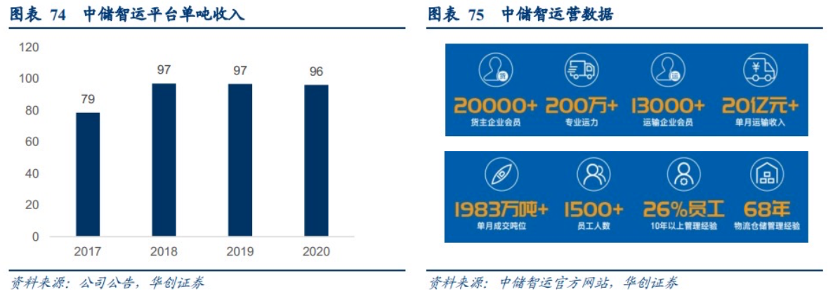 截屏2021-08-03 上午11.09.19.png