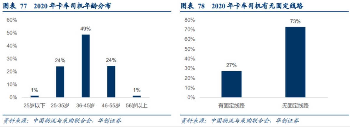 截屏2021-08-03 上午11.10.46.png