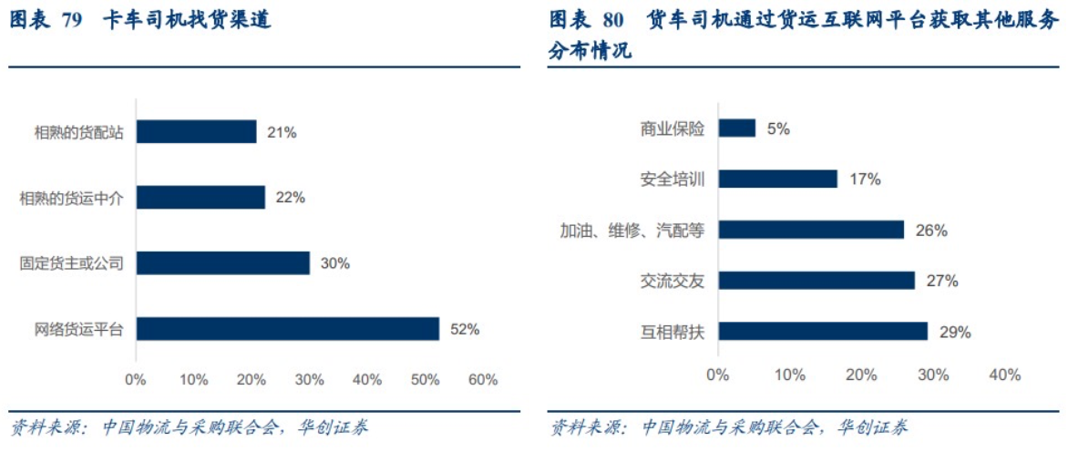 截屏2021-08-03 上午11.10.53.png