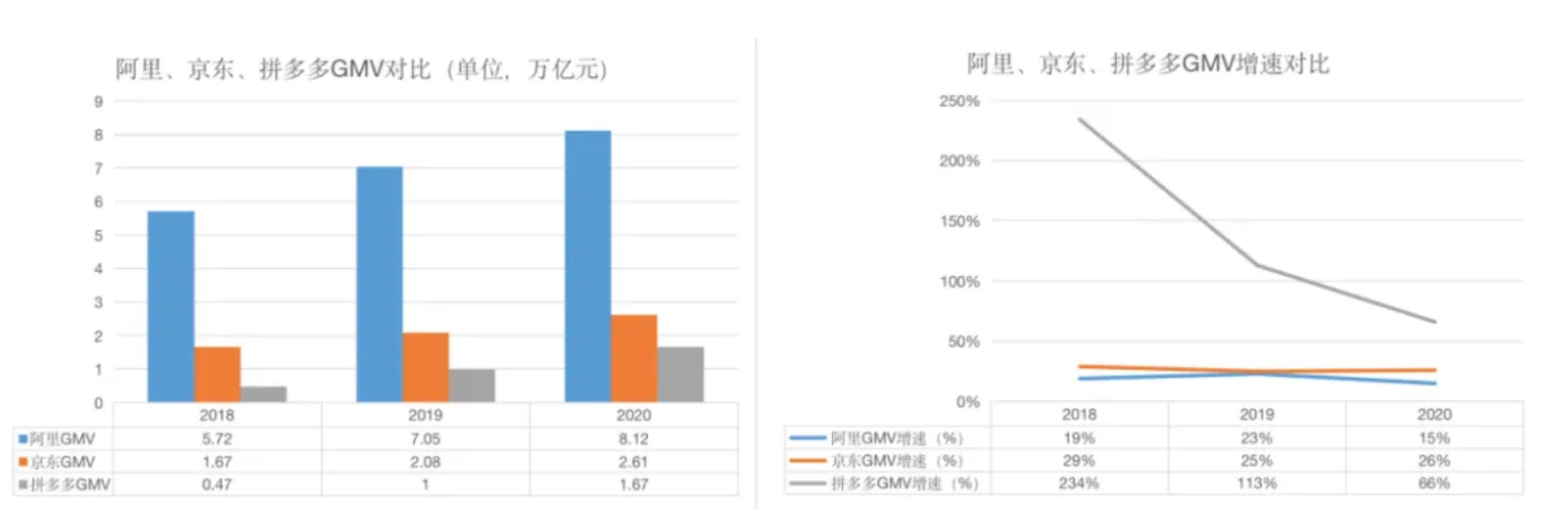 截屏2021-08-04 下午2.58.12.png