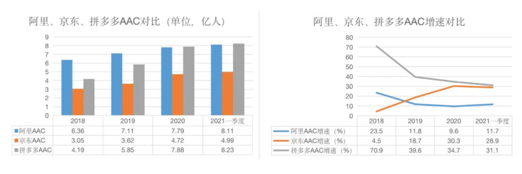 截屏2021-08-04 下午2.58.21.png