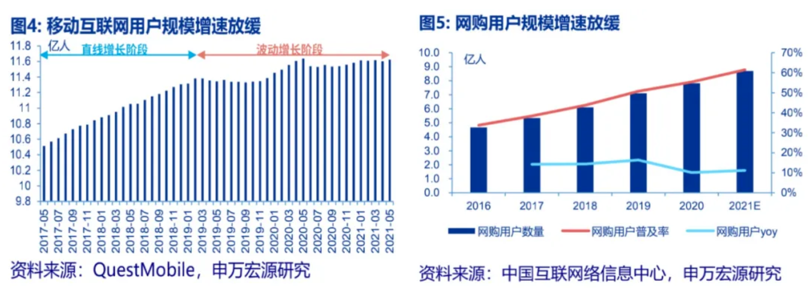 截屏2021-08-04 下午3.02.48.png