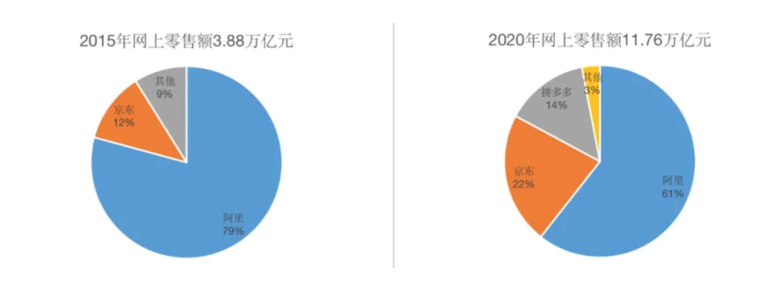 截屏2021-08-04 下午3.04.44.png