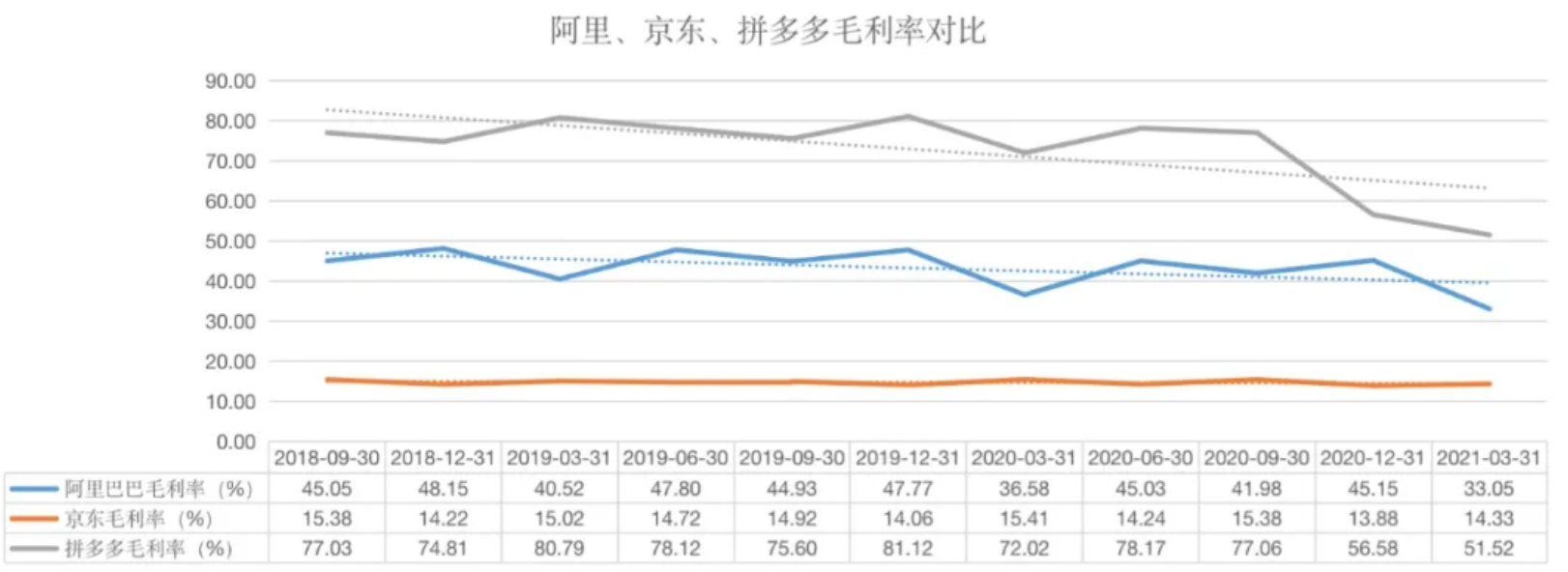 截屏2021-08-04 下午3.05.52.png