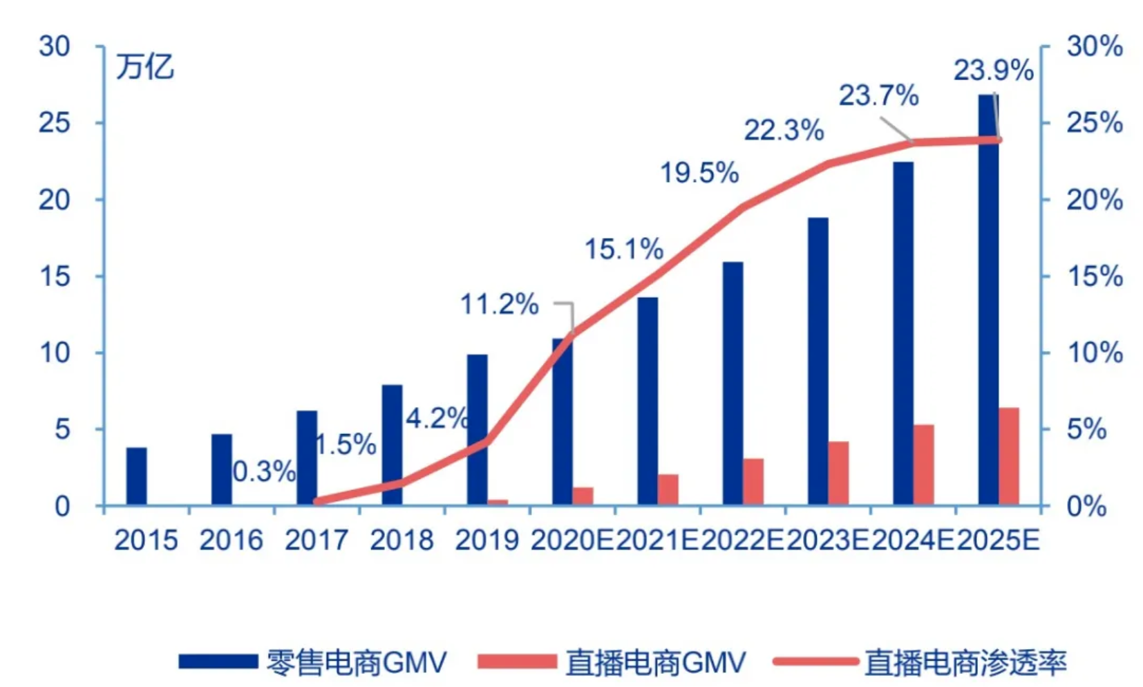 截屏2021-08-04 下午3.07.23.png