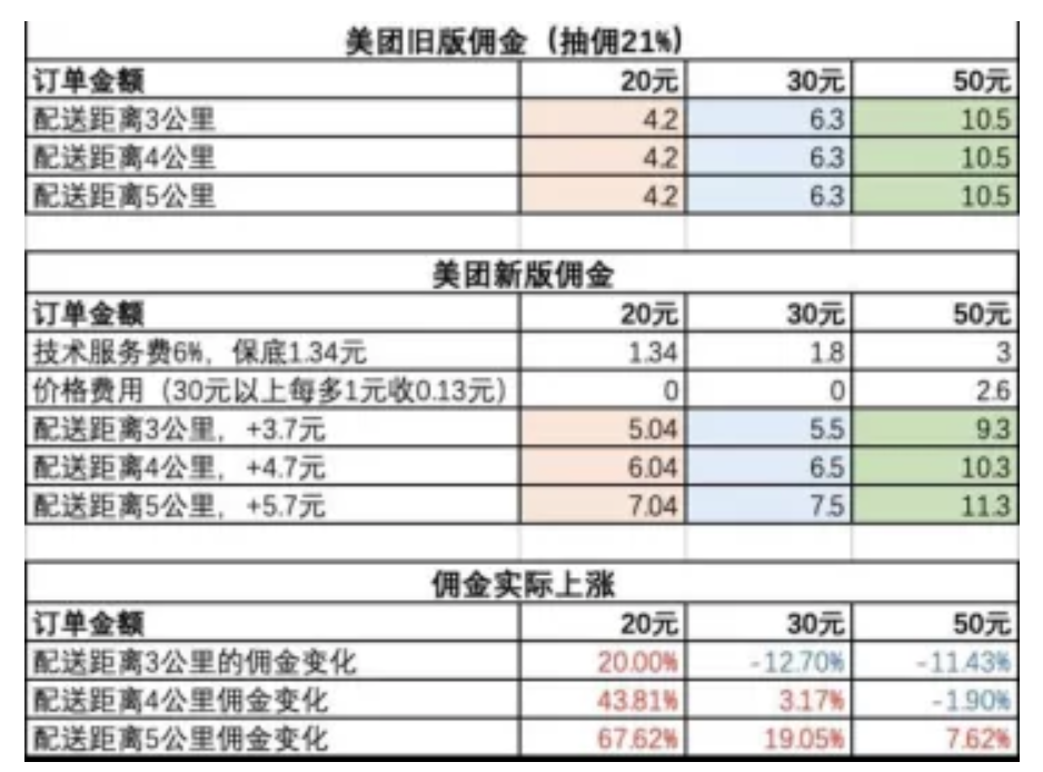 截屏2021-08-04 下午3.41.23.png