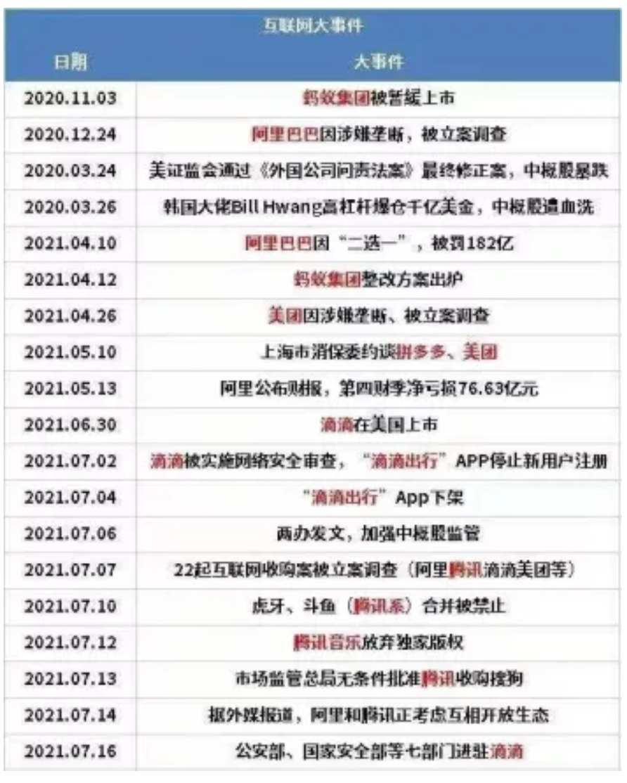 截屏2021-08-04 下午3.42.35.png