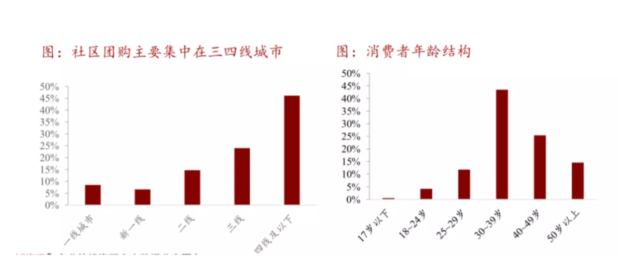 截屏2021-08-06 上午10.33.47.png