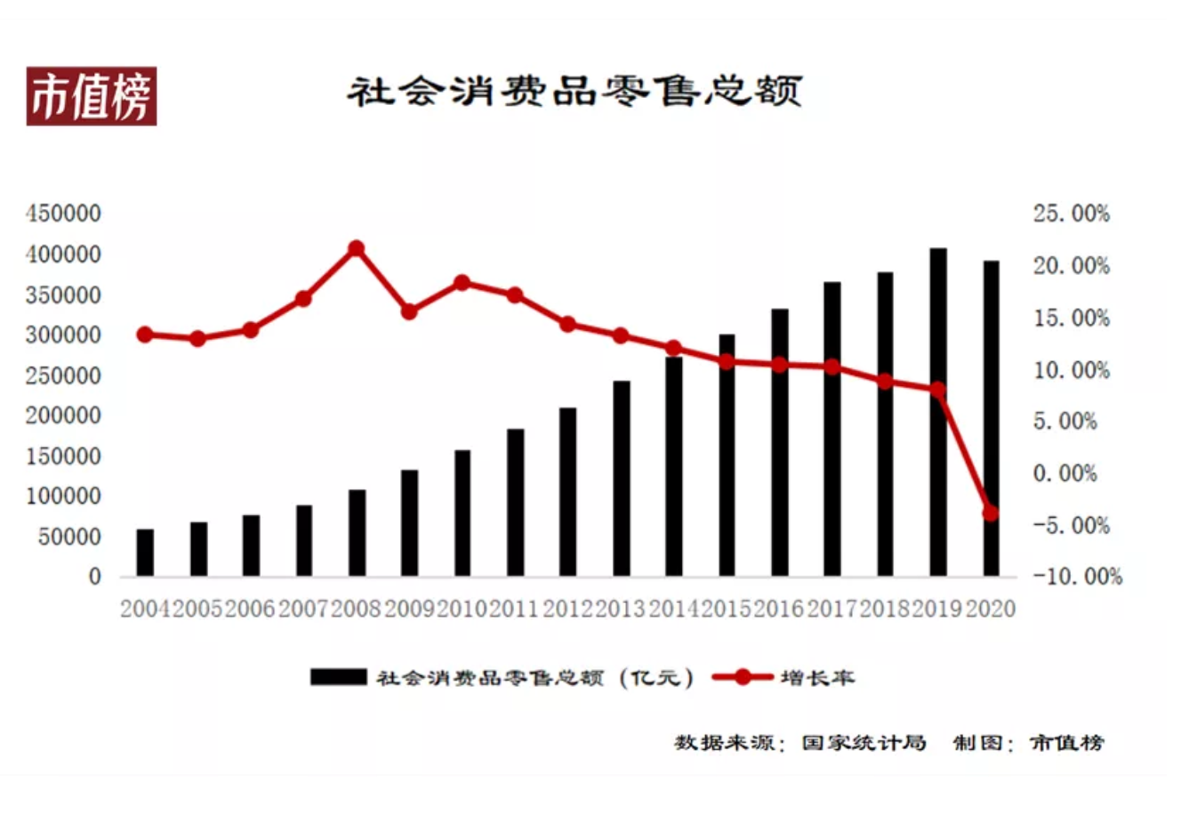 截屏2021-08-06 上午10.33.55.png
