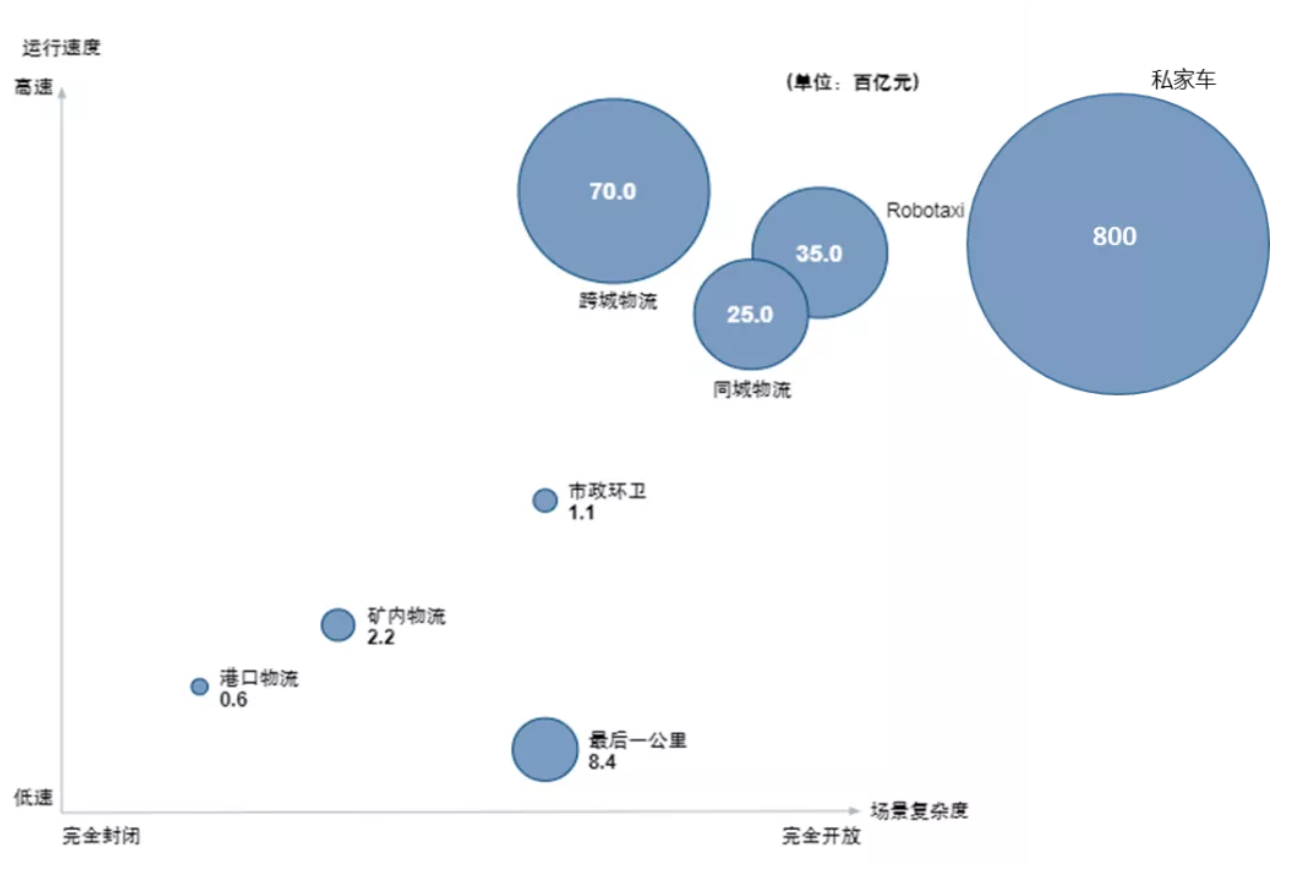 截屏2021-08-06 上午10.43.55.png