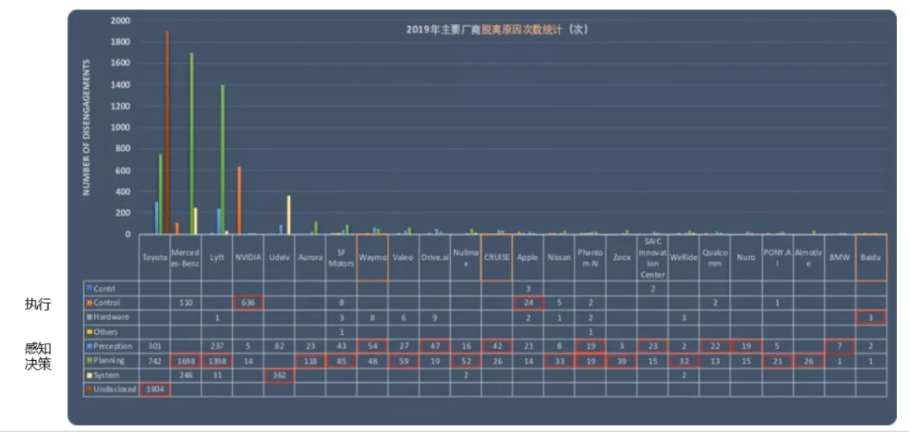 截屏2021-08-06 上午10.44.23.png