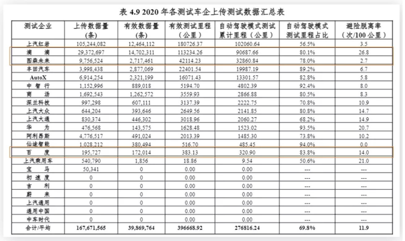 截屏2021-08-06 上午10.44.30.png