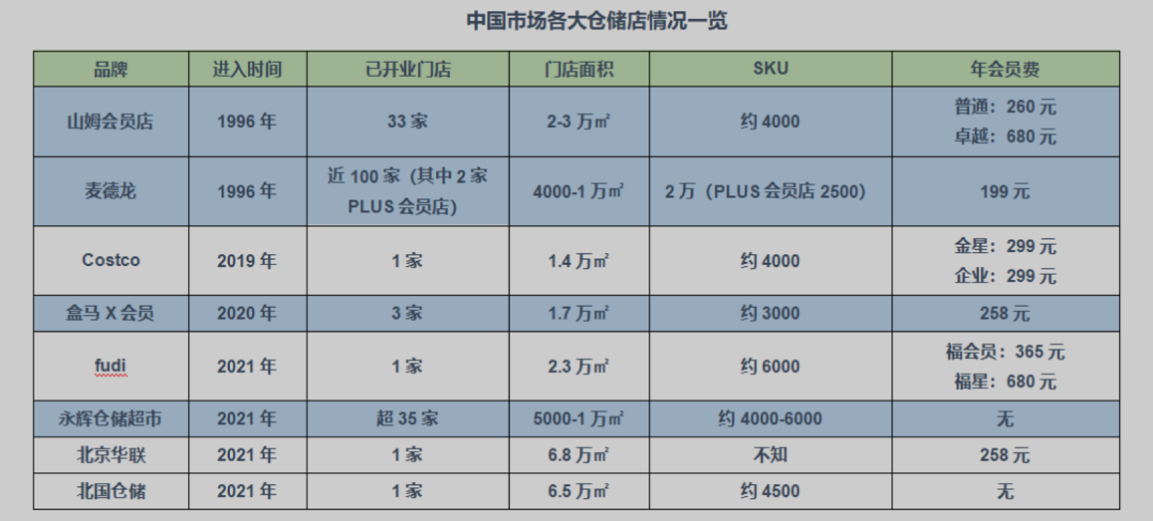 截屏2021-08-16 上午11.41.35.png