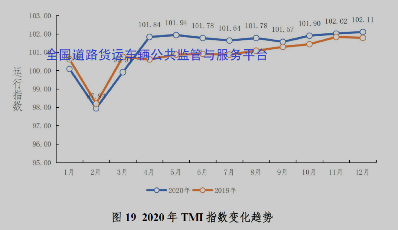 截屏2021-08-17 上午11.40.19.png