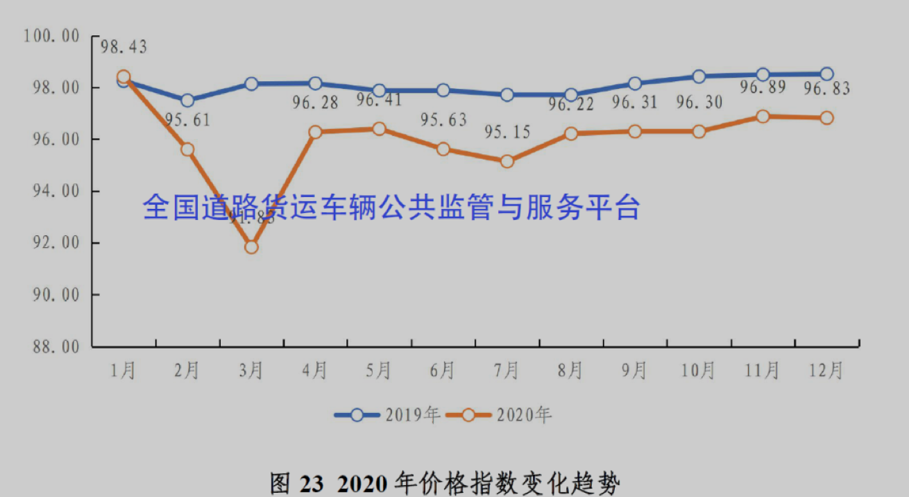 截屏2021-08-17 上午11.42.10.png