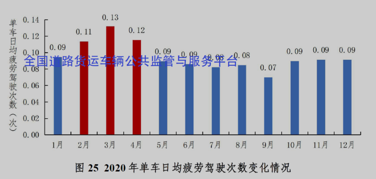 截屏2021-08-17 上午11.43.47.png