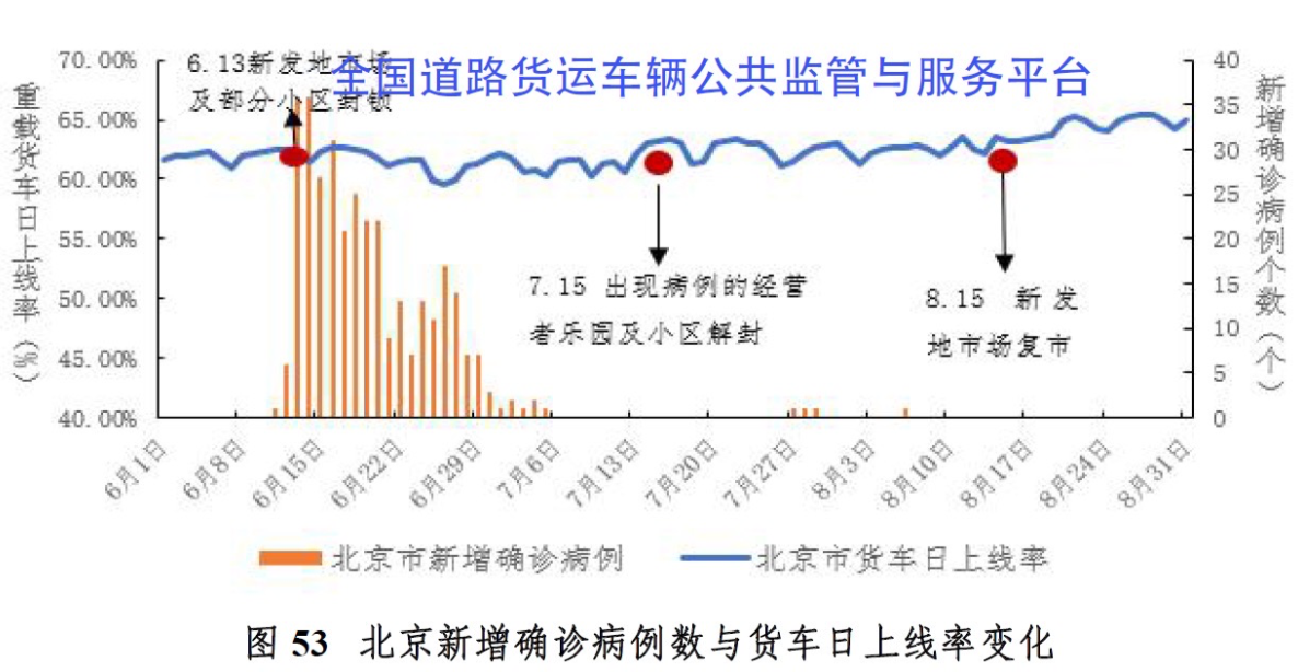 截屏2021-08-17 下午2.28.23.png