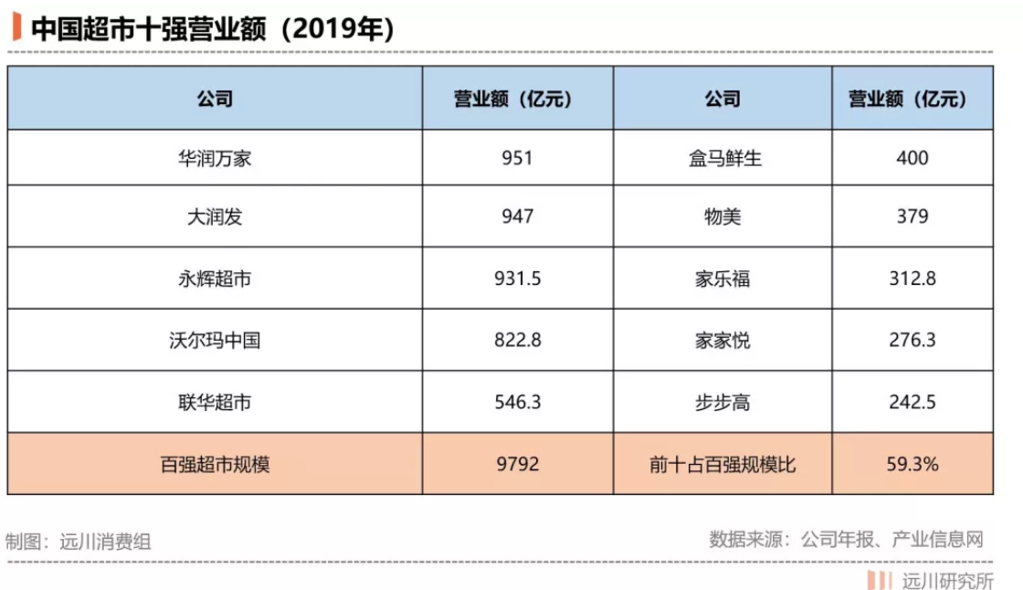 截屏2021-08-18 上午10.47.09.png