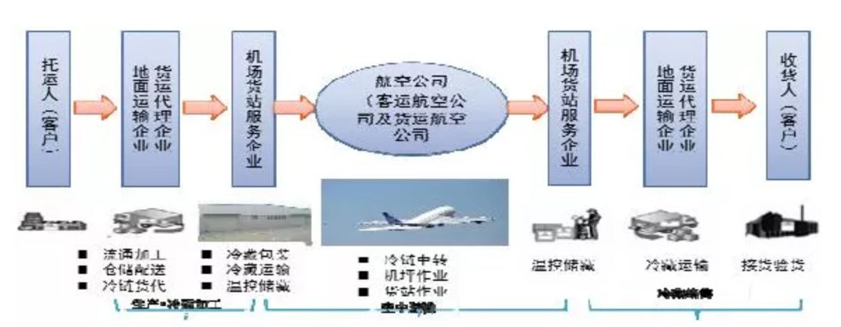 截屏2021-08-18 上午11.03.03.png